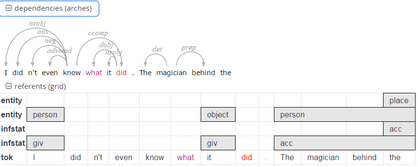 visualization of different annotation levels